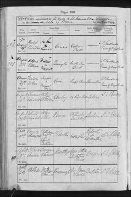 Merthyr, Clara Annie