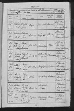 Kewley, John James