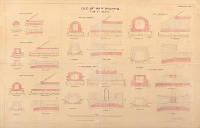 Plan of Isle of Man Railway type culverts