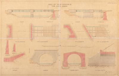 Plan of Isle of Man Railway type river…